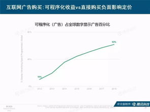 澳门一肖一码100%精准,数据驱动决策_校园版FTR45.327