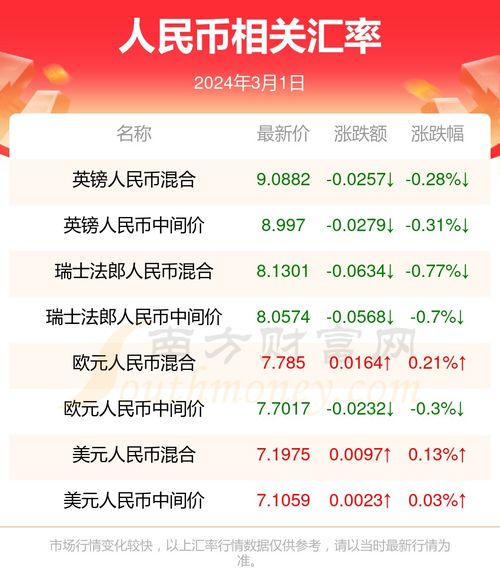 2024年澳门资料大全免费,最新数据挖解释明_教育版UCE71.894