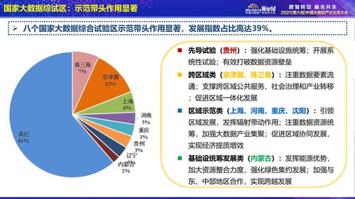 2023新澳门天天开好彩,实地数据评估分析_定制版WRI28.155