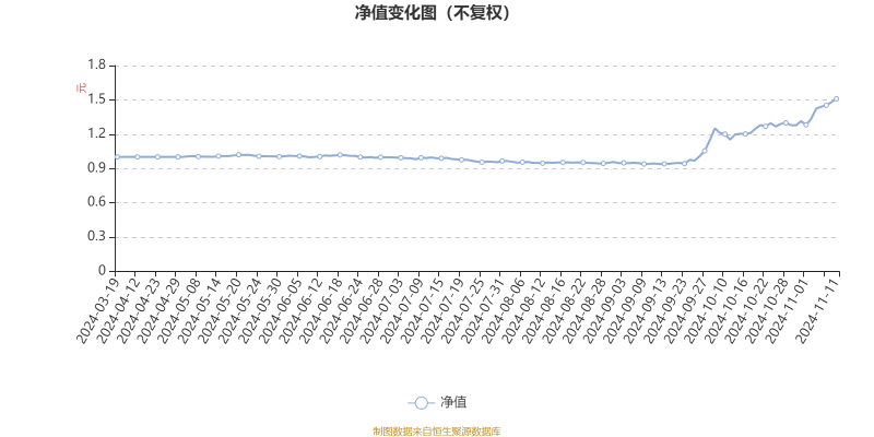 2024年澳门免费资料大全,仿真方案实施_世界版DID87.248