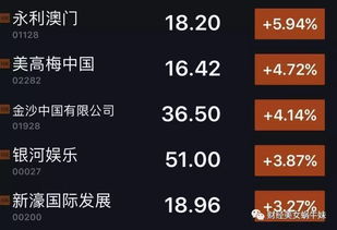 新澳门三肖三码精准100期期,实践数据分析评估_动感版TUI99.102