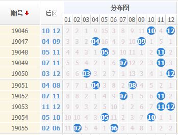 揭秘11月三地热门开奖号，新手指南与预测技巧全解析