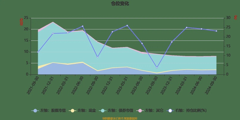 2024新奥历史开奖记录香港,数据驱动方案_原型版LCR31.914