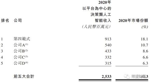 二四六香港免费开奖记录,实地研究解答协助_活动版AHI95.360