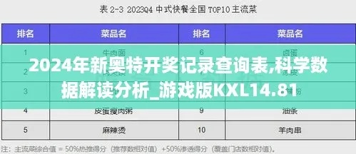 2024年新奥特开奖记录,数据科学解析说明_影像版YEE94.575