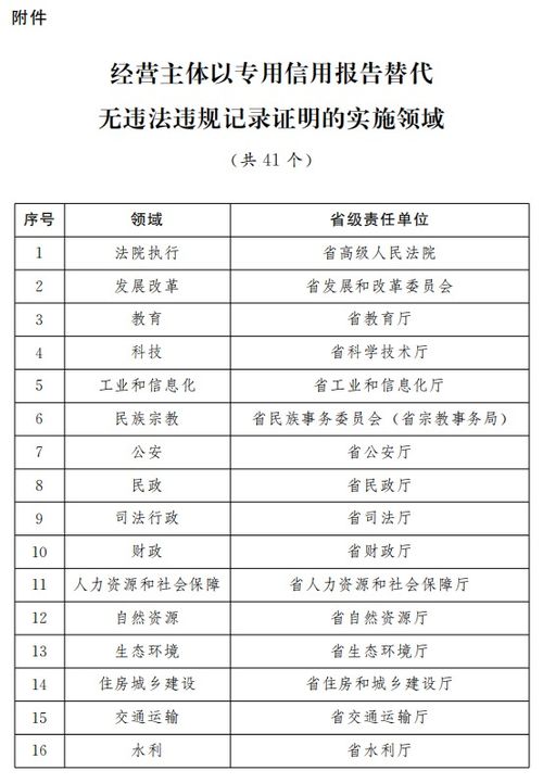 2024澳彩开奖记录查询表,精细化实施分析_见证版XTV2.710