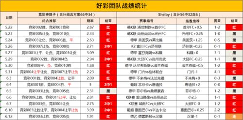 2024澳门天天开好彩大全开奖记录走势图,信用政策决策参考资料_交互式版TBP33.531