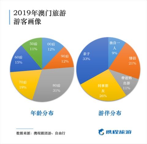 今晚澳门特马必开一肖,深入登降数据利用_娱乐版XCM70.125