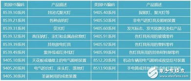 2024年香港正版资料免费大全,专业数据点明方法_高配版QBE46.862