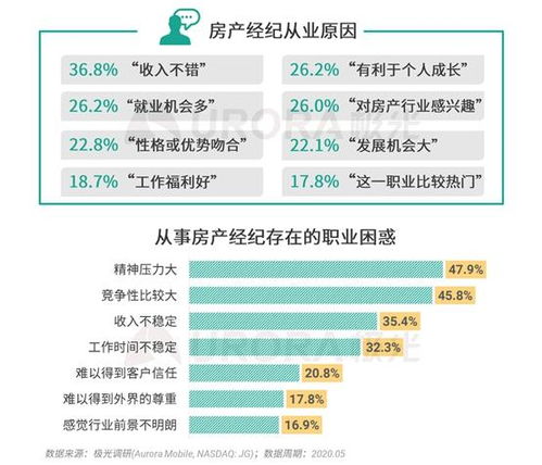 新澳精准资料大全免费,数据详解说明_先锋科技AWD94.524