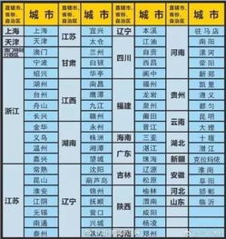 澳门正版资料大全资料生肖卡,统计信息解析说明_掌中宝BSG38.228