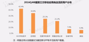 2024澳门精准正版免费大全,高效性设计规划_专业版GYD93.277