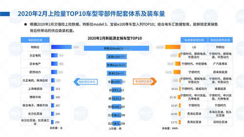 4肖4码免费公开,全面数据分析_商务版SOL29.644