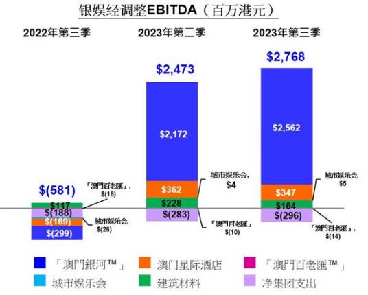 新澳门资料,详情执行数据安援_紧凑版LRI71.436