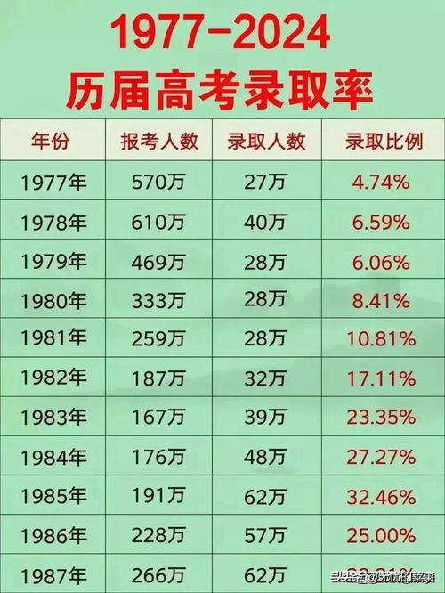 揭秘未来，IKON 2024年11月28日最新消息预测与获取指南