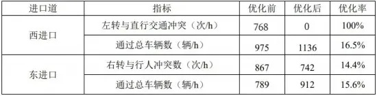 澳门六彩资料网站,效率评估方案_多媒体版CGQ61.430