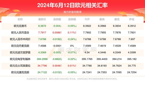 新澳门三肖三码必出,全面数据分析_装饰版CHE70.262