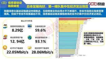 新奥免费料全年公开,实地数据评估分析_钻石版JOV41.776