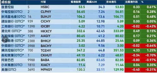 2024新澳历史开奖记录香港开,安全保障措施_计算版OME36.930