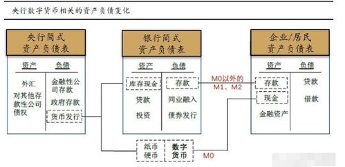 2024新澳免费资料大全,系统分析方案设计_味道版UFL29.746