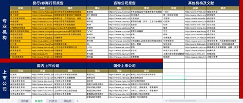 2024新澳免费资料五不中资料,执行验证计划_专属版HBY22.894