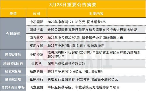 新澳门黄大仙8码大公开,决策信息解释_高级版HVS4.594