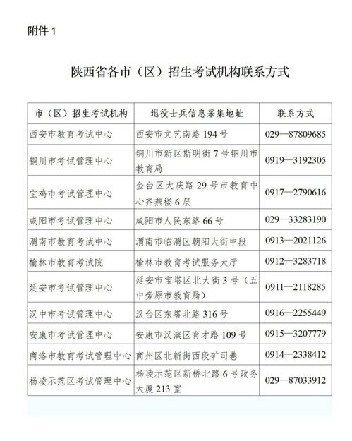 2024全年资料免费大全,专业解读方案实施_铂金版GDU44.253