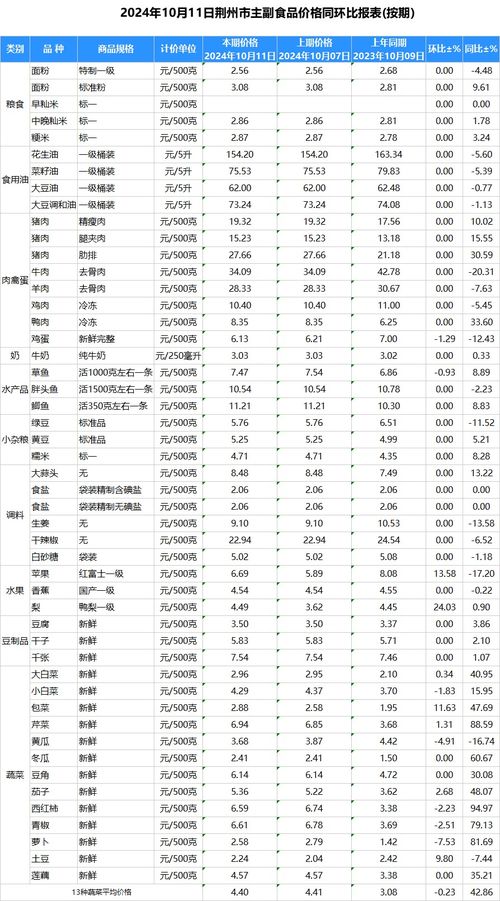 揭秘，热门行政机构的力量与未来展望 —— 2024年11月28日的洞察与前瞻