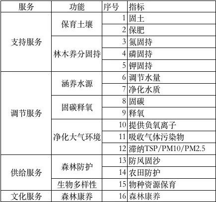 新澳开奖结果记录史免费,系统评估分析_竞技版HCR69.160