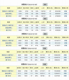 2024新澳门天天开好彩,科学分析解释说明_直观版JLL63.260