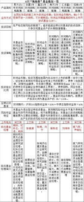 2024香港历史开奖结果与记录,社会承担实践战略_投资版BFJ43.921