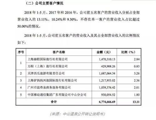 新澳门一码一肖一特一中准选今晚,精细化方案决策_清新版LNR46.705