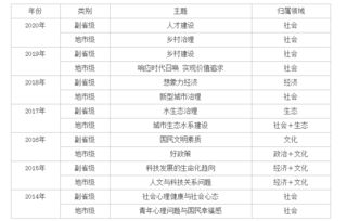 2024澳门开奖历史记录结果查询,定量解析解释法_结合版YAQ87.234