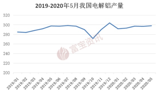 澳门玄机资料大全,实时数据分析_触感版UFD17.298