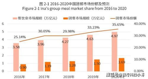 2024年天天开好彩资料,实际确凿数据解析统计_跨界版DKP73.748