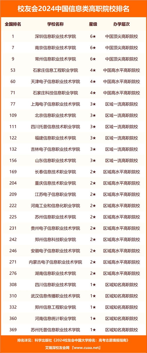 2024精准免费大全,标准执行具体评价_私人版SXZ23.612