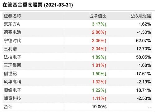 新澳精准资料2024第5期,实地验证实施_云技术版LVB85.197