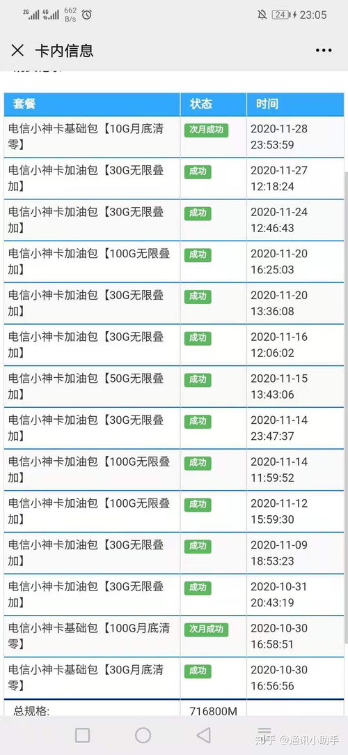 11月28日何氏列表最新产品及评测概览