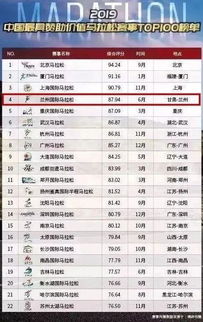 2024今晚开特马开奖结果,实地数据评估分析_高端体验版SHS17.524