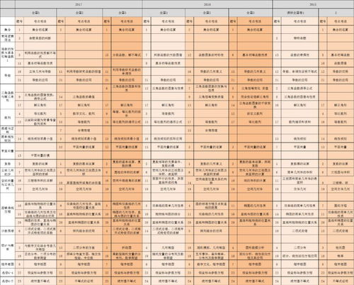 新澳门一码一肖一特一中2024高考,实地验证实施_环境版DTG98.265