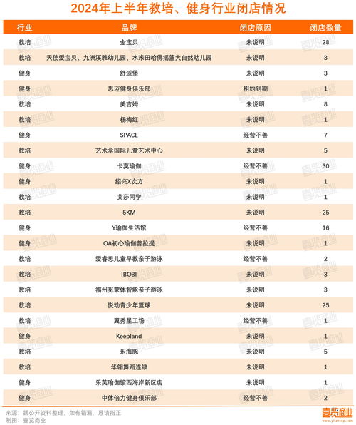 历史上的11月28日吴家山招聘活动亮点回顾与最新招聘讯息聚焦