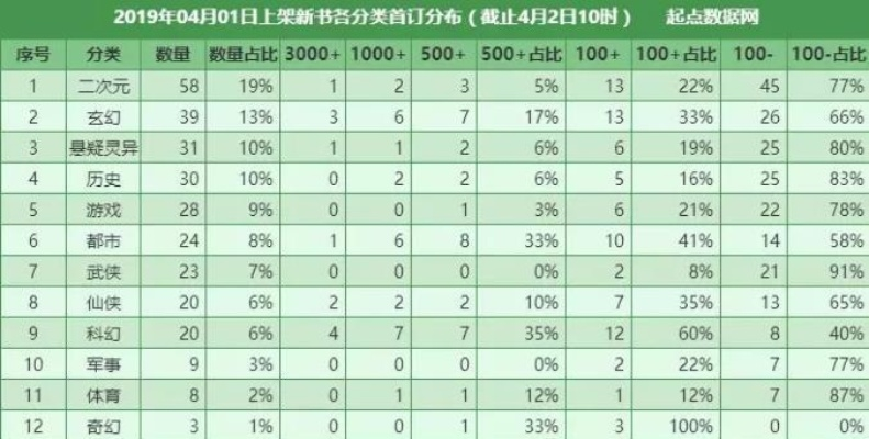 免费正版最快资料,实证数据分析_通玄境LIU70.243