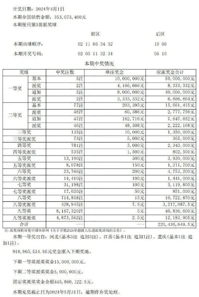 澳门开奖结果+开奖记录表013,信息与通信工程_DIY版IMW42.381