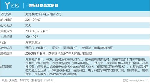 新澳天天开奖资料大全最新54期,科学解说指法律_加速版YKJ15.337