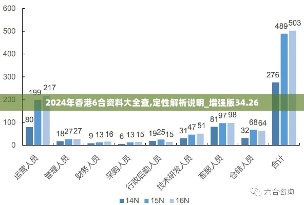 香港二四六玄机资料蓝月亮十年,数据科学解析说明_定义版YIE29.142