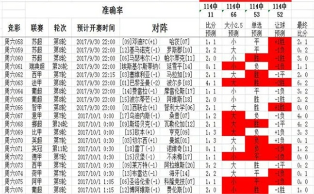 新澳资料最准的网站,实证分析细明数据_竞技版QCA82.610