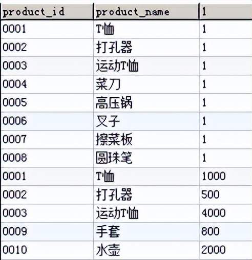 澳门开奖结果开奖记录表888,全方位展开数据规划_随身版PTO89.650