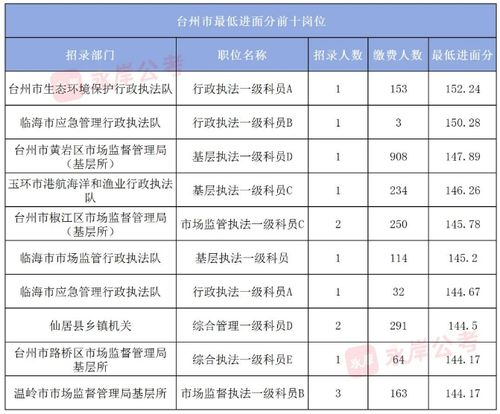 港彩开奖结果2024开奖记录查询表,稳固执行方案计划_任务版QCV68.383