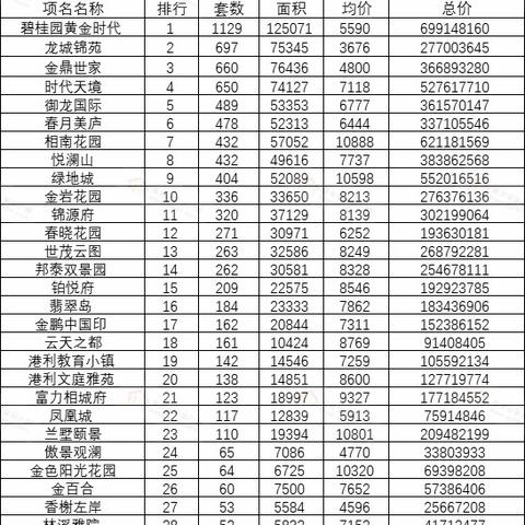 揭秘淮北南翔最新动态，重磅消息与未来发展展望揭秘重磅消息与未来发展展望