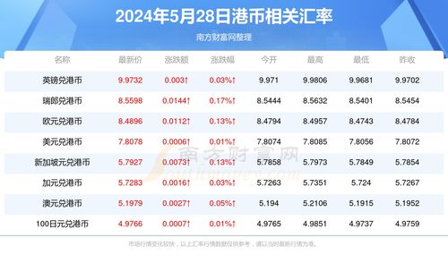 2024年萧山地区做一休一热门招聘趋势及职业发展前景展望